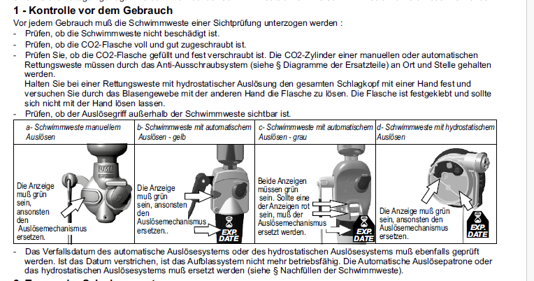 12skipper Automatik-Rettungsweste 165N ISO mit Harness, rot